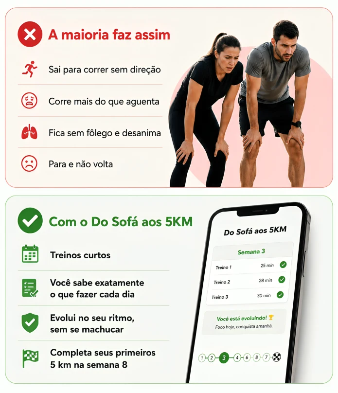 Comparativo: a maioria faz assim vs. Com o Do Sofá aos 5 km